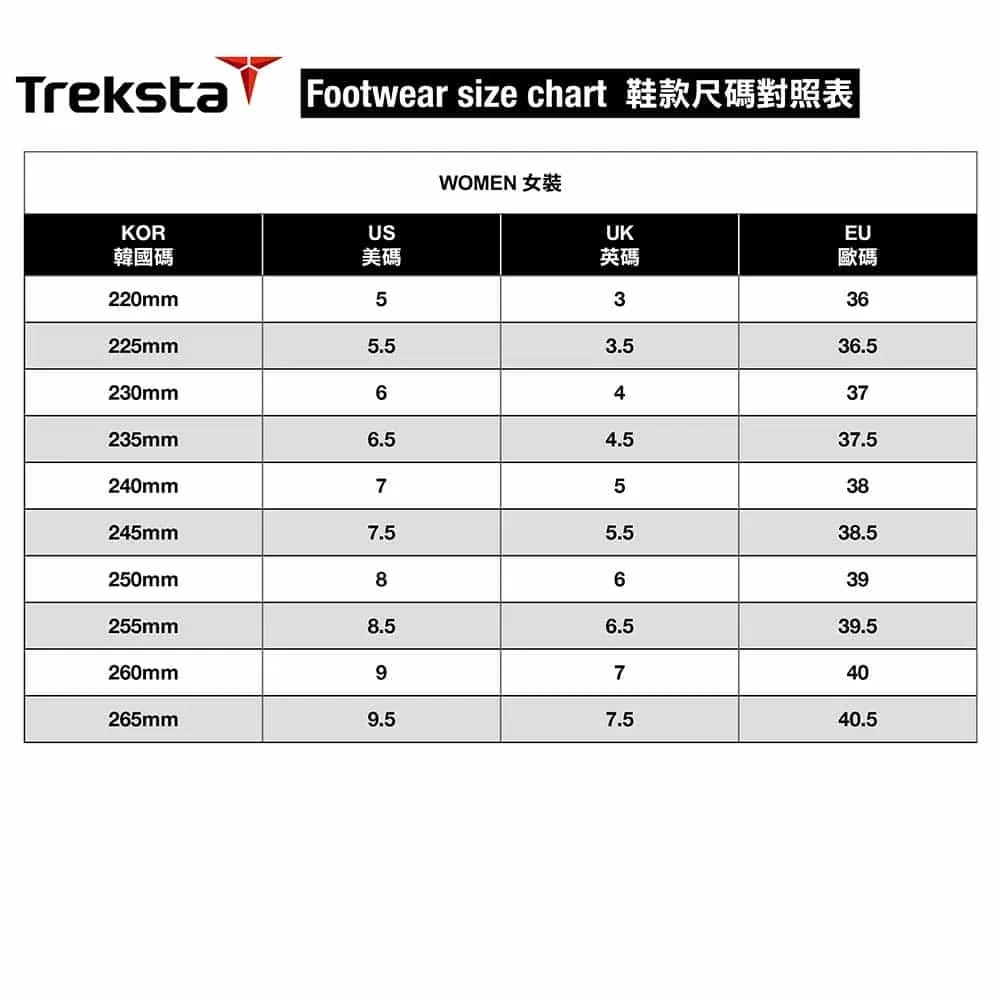 女裝防水透氣登山鞋 Kobra 145 GTX W